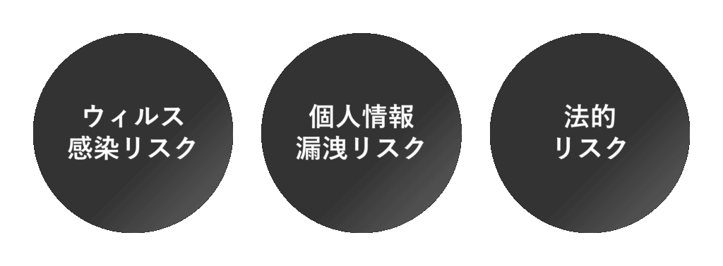 hitomi raw 3つのリスク
