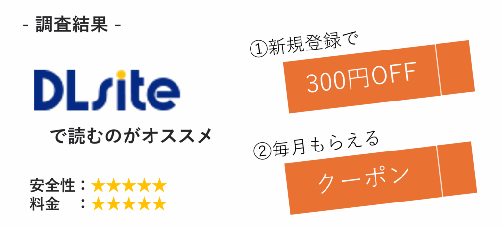 読む方法の独自調査結果
